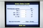 Medtronic PHYSIO-CONTROL LIFEPAK 20e Defibrylator z Modułem CO2 (5)