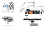 Luckystar Lampa Operacyjna Zabiegowa Sufitowa LED